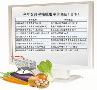 厦门市民只要轻点鼠标 平价农副产品就能送上门