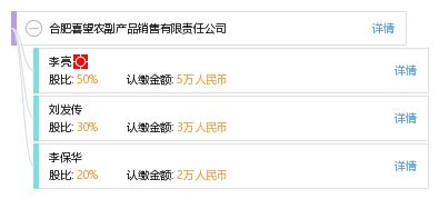 合肥喜望农副产品销售有限责任公司