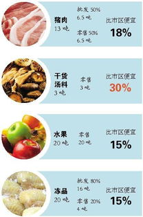 广州一市场夜批发日零售 天天清货引大妈扫货